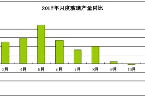 球速体育官方网站- 波尔多百年庆典活动取消，财政压力迫使缩减开支  