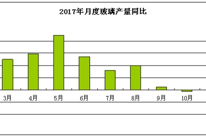 球速体育官方网站- 波尔多百年庆典活动取消，财政压力迫使缩减开支  